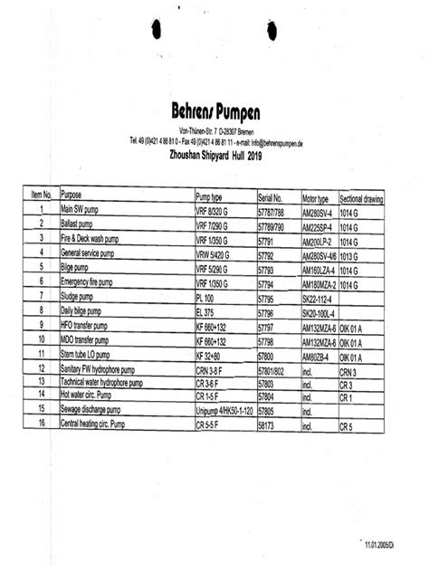 behrens screw pump for hfo on ships manual|behrens pump manual pdf.